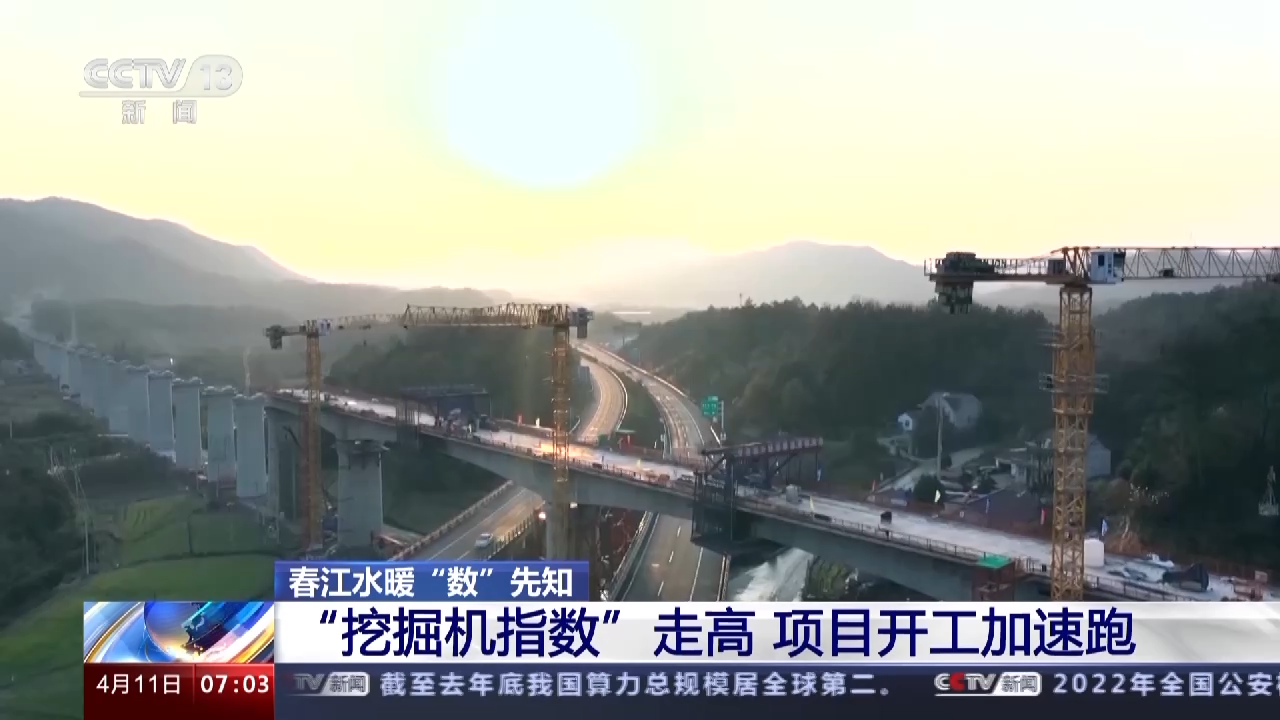 江苏省人民医院黄牛代挂号电话票贩子号贩子网上预约挂号,住院检查加快,春江水暖“数”先知丨今年中国经济表现如何?一组先行指标感受经济活力