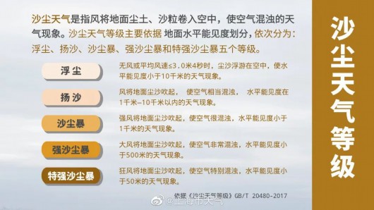 
北京肿瘤医院黄牛代挂号电话票贩子号贩子网上预约挂号,住院检查加快,注意！今天傍晚到明天上午，奉贤可能出现中度至重度污染！
