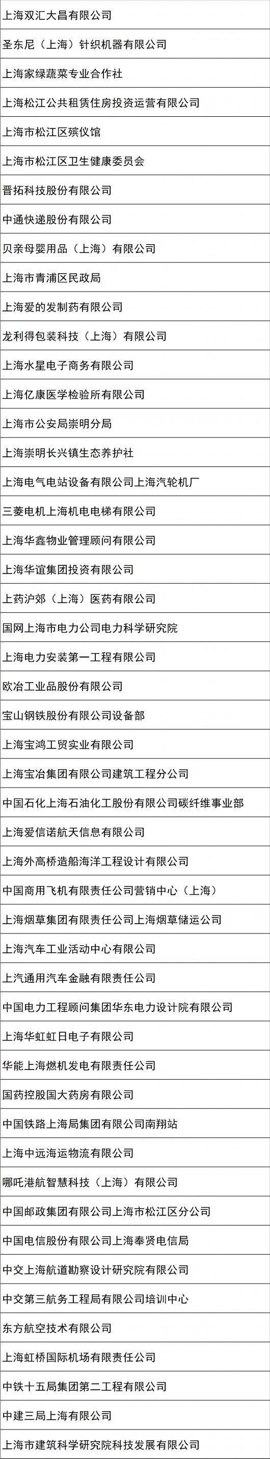 
杭州市三医院黄牛代挂号电话票贩子号贩子网上预约挂号,住院检查加快,2023年上海市五一劳动奖候选对象公示！有你认识的人吗？