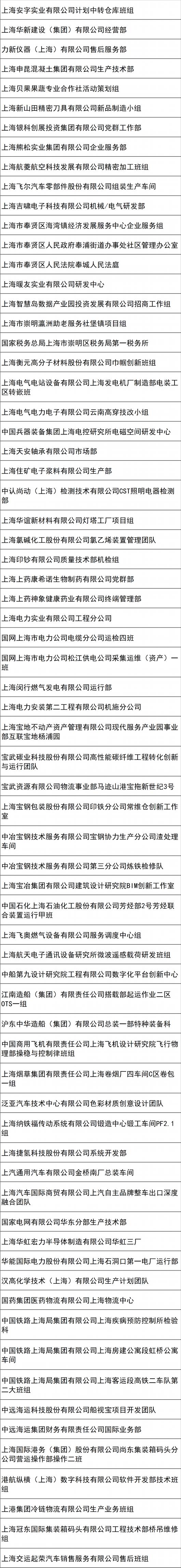 
杭州市三医院黄牛代挂号电话票贩子号贩子网上预约挂号,住院检查加快,2023年上海市五一劳动奖候选对象公示！有你认识的人吗？