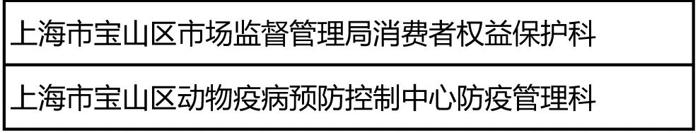 
首都医科大学附宣武医院黄牛代挂号电话票贩子号贩子网上预约挂号,住院检查加快,2023年上海市五一劳动奖候选对象名单公示，宝山这些集体、个人入选