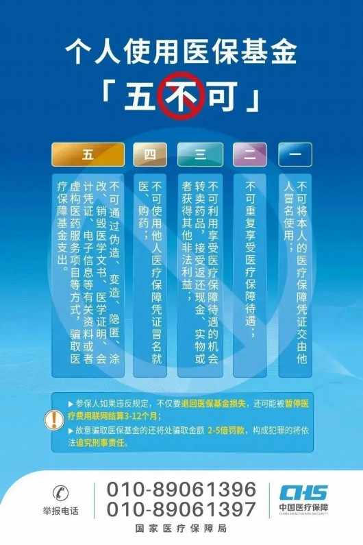 
广州中山三医院黄牛代挂号电话票贩子号贩子网上预约挂号,住院检查加快,欺诈骗保后果严重！这几件事千万别做！