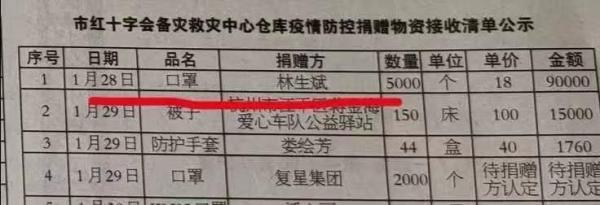 
杭州市儿童医院黄牛代挂号电话票贩子号贩子网上预约挂号,住院检查加快,“深情丈夫”人设崩塌？林生斌注销潼臻一生公司