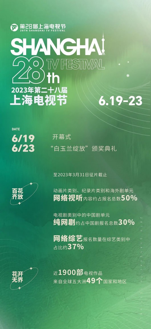 
北京广安门中医院黄牛代挂号电话票贩子号贩子网上预约挂号,住院检查加快,第28届上海电视节将于6月19日开幕，6月23日晚颁奖