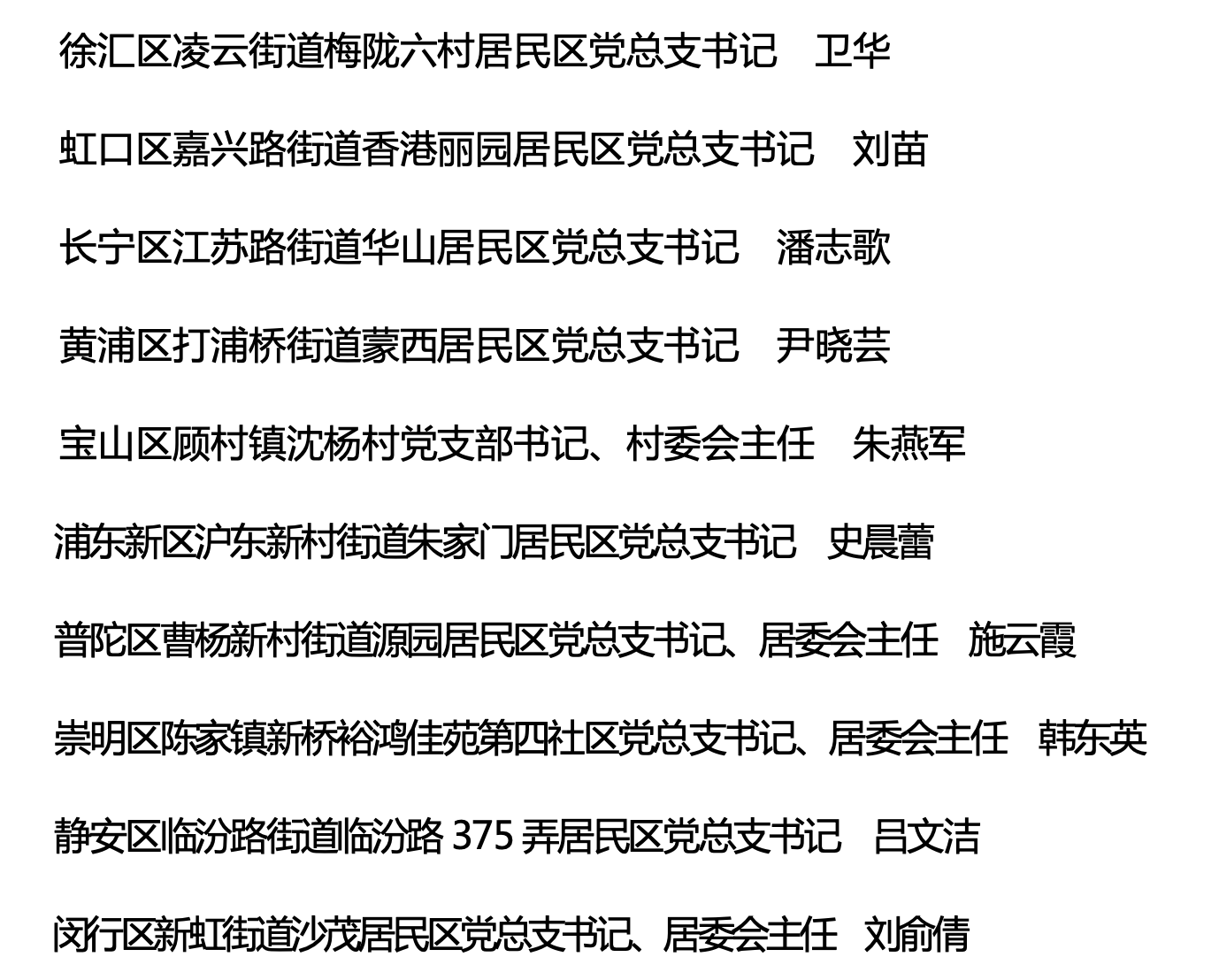 
天津眼科医院黄牛代挂号电话票贩子号贩子网上预约挂号,住院检查加快,10人获选上海最美城乡社区工作者，包括“哭了”的居委书记