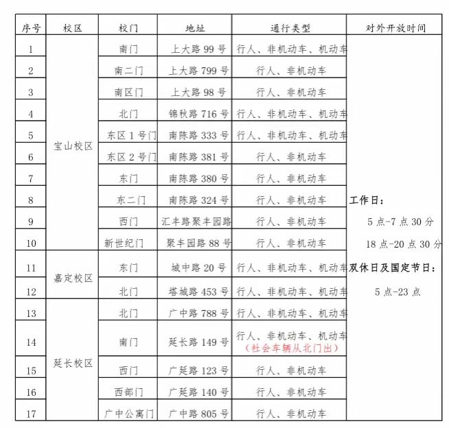 
中山一院黄牛代挂号电话票贩子号贩子网上预约挂号,住院检查加快,终于，上海有学校能刷身份证直接进了，大学校园对外开放度正有序恢复到疫情前