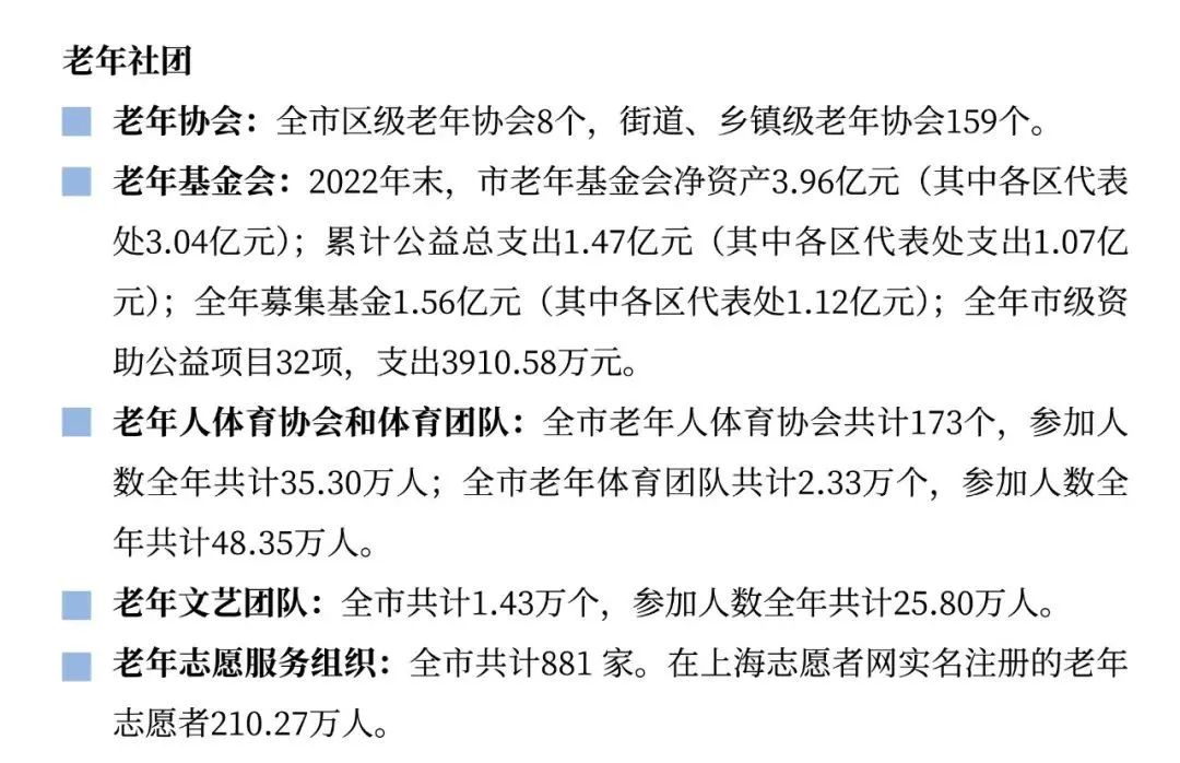 
中国中医科学院广安门医院黄牛代挂号电话票贩子号贩子网上预约挂号,住院检查加快,上海60岁及以上户籍老年人553.66万人，占户籍总人口36.8%