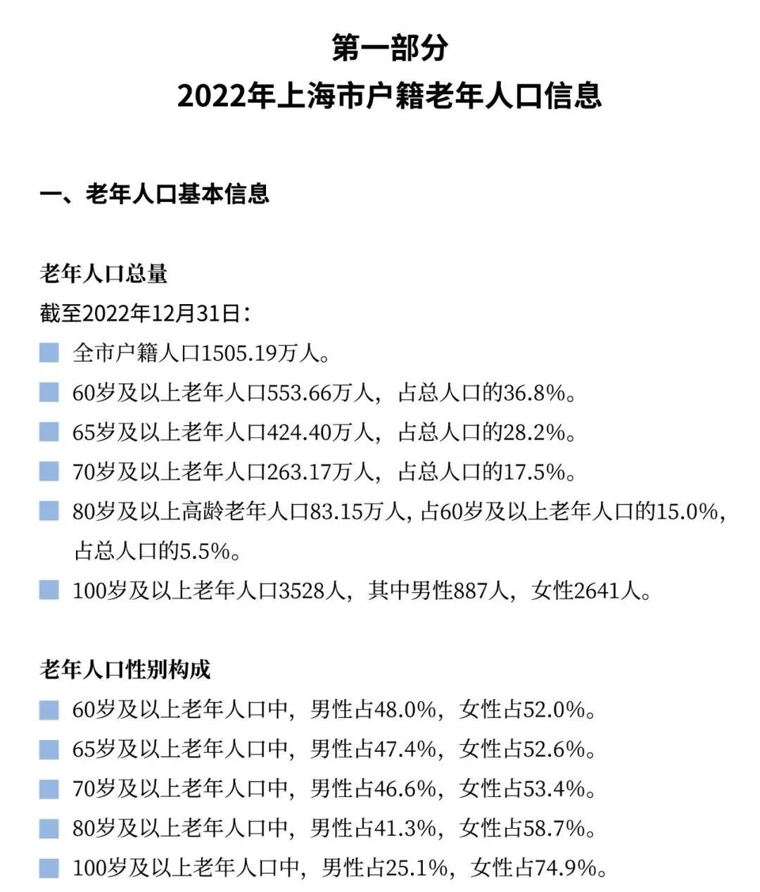 
中国中医科学院广安门医院黄牛代挂号电话票贩子号贩子网上预约挂号,住院检查加快,上海60岁及以上户籍老年人553.66万人，占户籍总人口36.8%