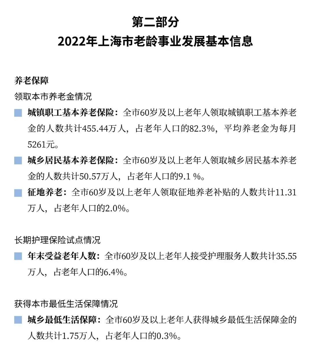 
中国中医科学院广安门医院黄牛代挂号电话票贩子号贩子网上预约挂号,住院检查加快,上海60岁及以上户籍老年人553.66万人，占户籍总人口36.8%