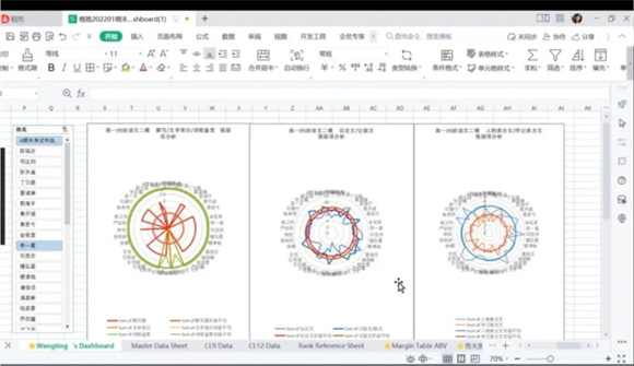 WDCM上传图片