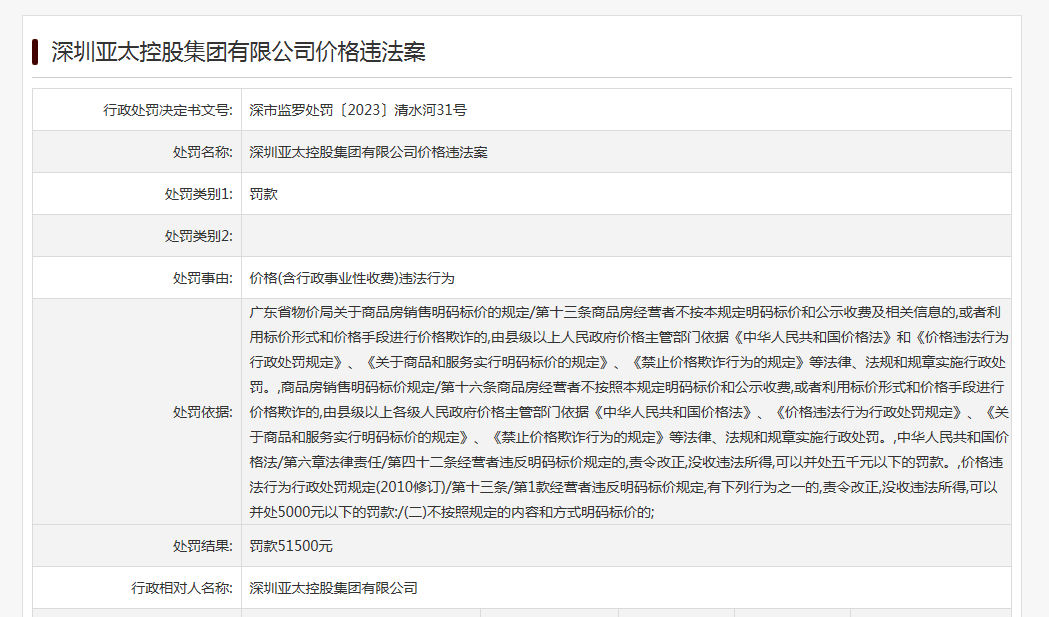 
北京301医院黄牛代挂号电话票贩子号贩子网上预约挂号,住院检查加快,深圳亚太控股集团因价格违法被罚5万余元