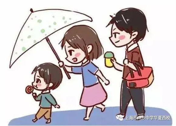 WDCM上传图片