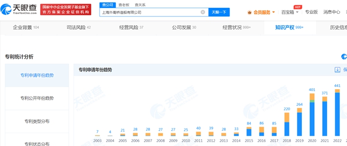 北京协和医院黄牛代挂号电话票贩子号贩子网上预约挂号,住院检查加快,国产大邮轮即将出坞 都有哪些“不一样”？