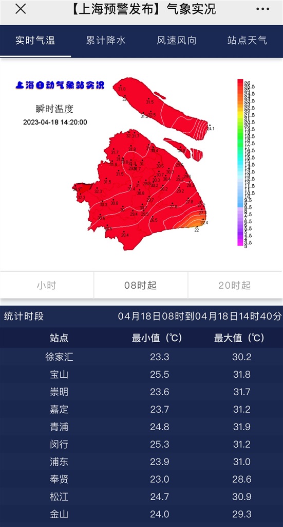 
上海各大医院黄牛代挂号电话票贩子号贩子网上预约挂号,住院检查加快,刚刚！徐家汇站气温达30.2 ℃ 上海今年首个30℃诞生