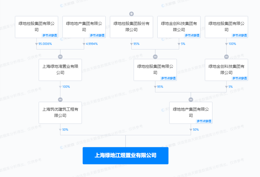 
广州市第一人民医院黄牛代挂号电话票贩子号贩子网上预约挂号,住院检查加快,上海绿地江煜置业有限公司因违反《水污染防治法》被罚17万元
