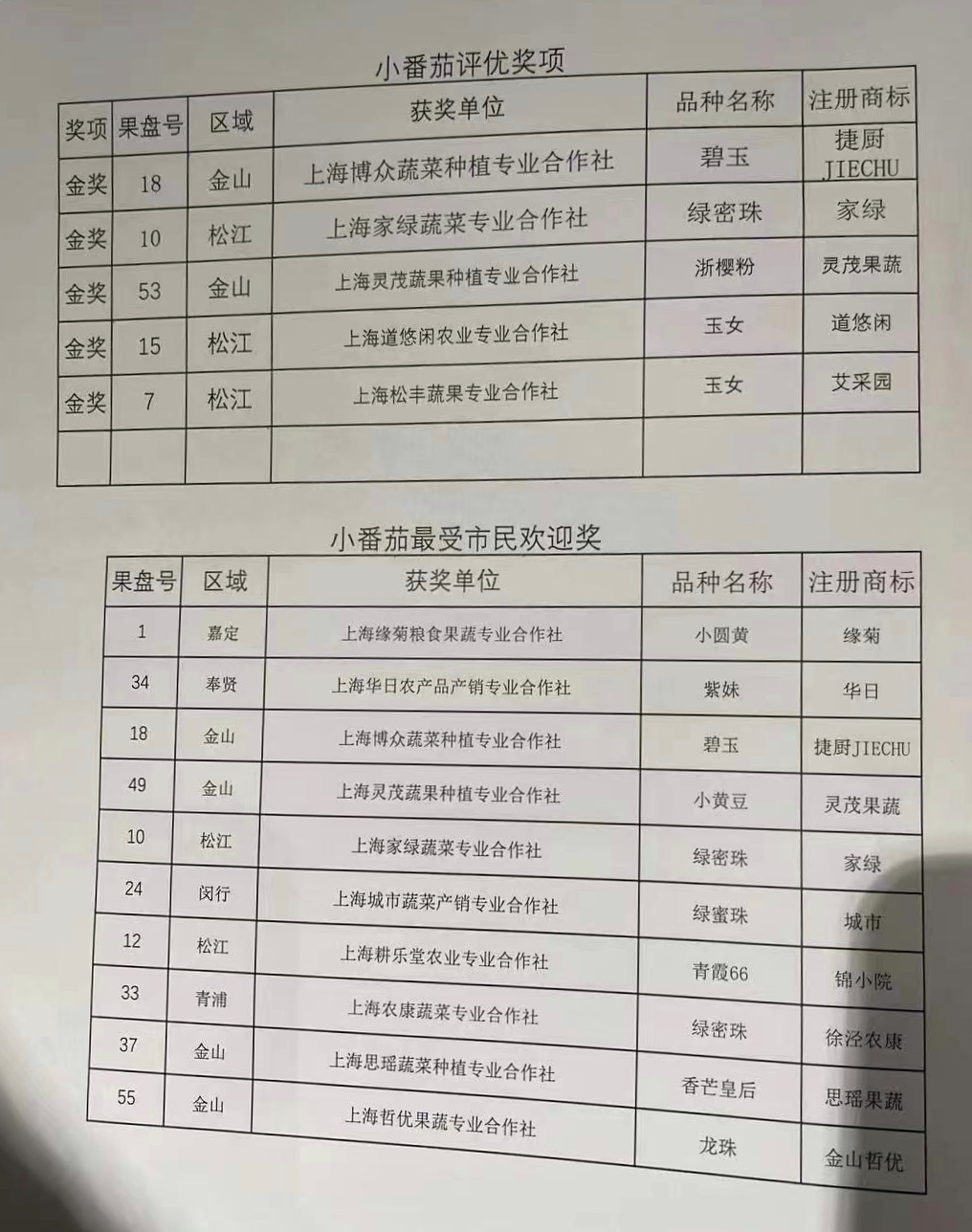 9F0C7F39-A0DC-46D8-A596-703BF63C01B5.jpeg