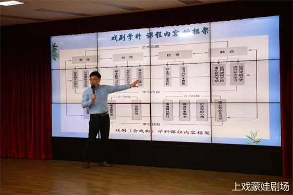 WDCM上传图片