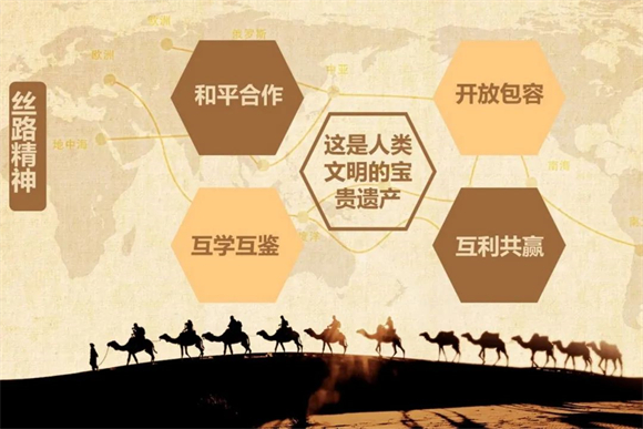 WDCM上传图片
