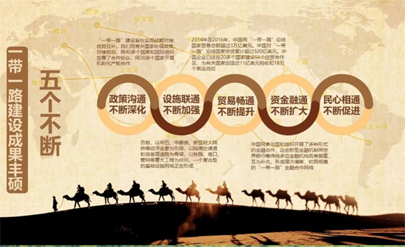 WDCM上传图片