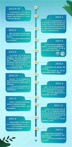 WDCM上传图片