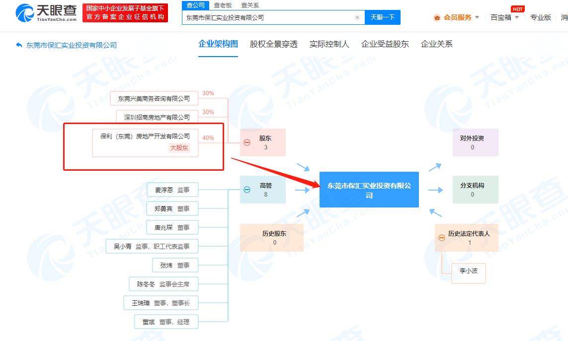 
成都华西医院黄牛代挂号电话票贩子号贩子网上预约挂号,住院检查加快,“无证卖房”，保利集团旗下公司东莞市保汇实业一日连吃6罚单