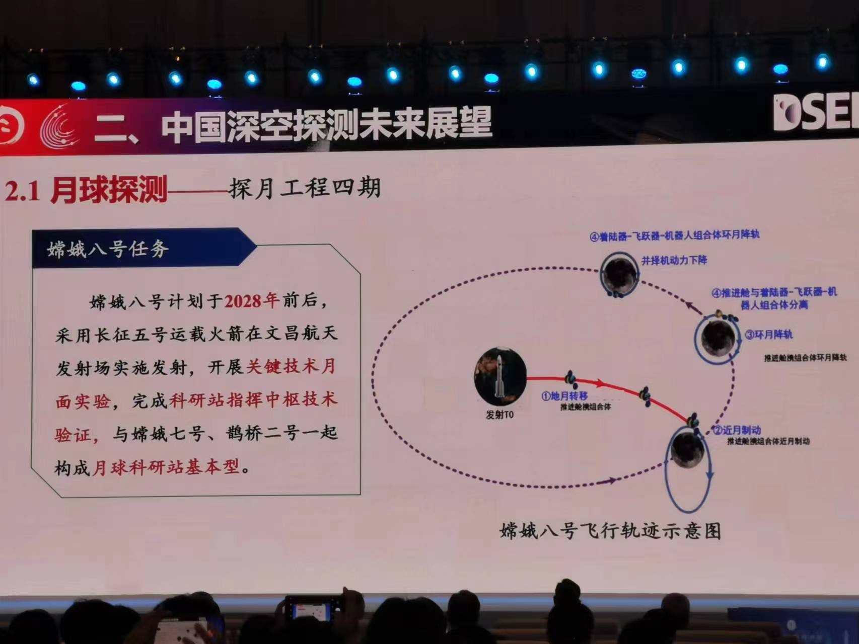 
上海各大医院黄牛代挂号电话票贩子号贩子网上预约挂号,住院检查加快,月球科研站、火星取样返回……中国公布深空探测大动作