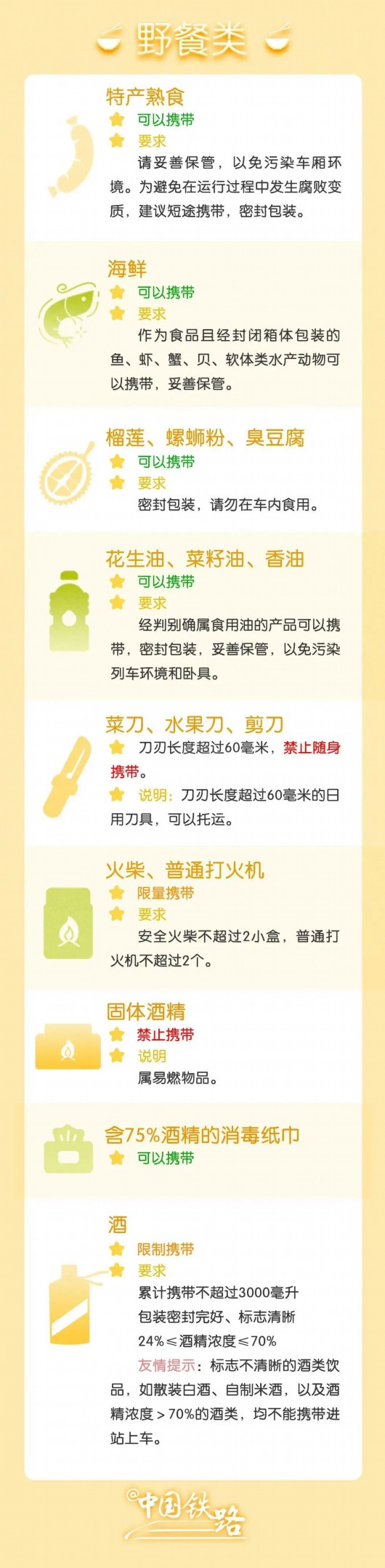 
北京302医院黄牛代挂号电话票贩子号贩子网上预约挂号,住院检查加快,注意！乘坐火车这些物品不能带→