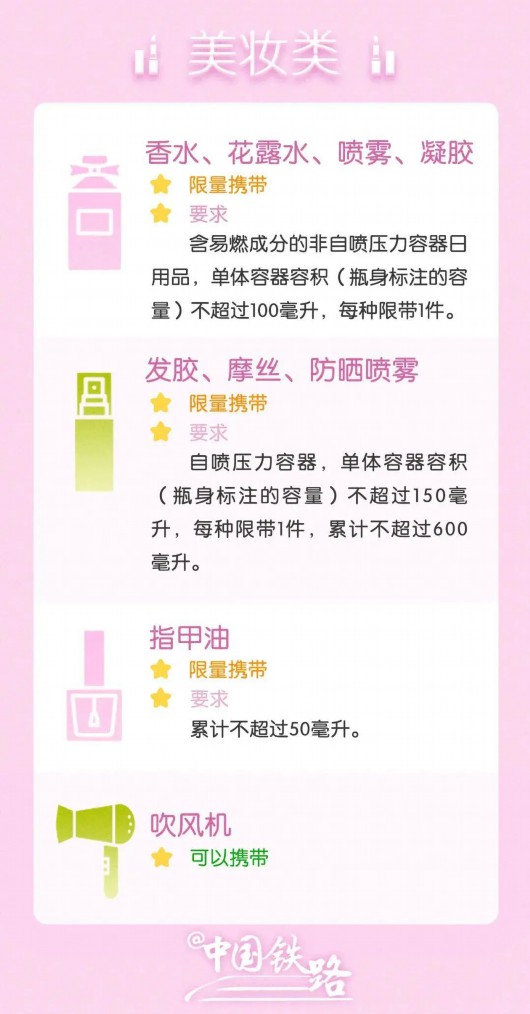 
北京302医院黄牛代挂号电话票贩子号贩子网上预约挂号,住院检查加快,注意！乘坐火车这些物品不能带→