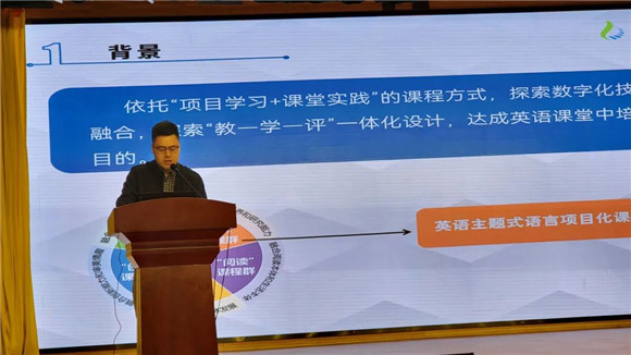 WDCM上传图片