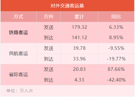 
首都医科大学附属北京同仁医院黄牛代挂号电话票贩子号贩子网上预约挂号,住院检查加快,假期好天气“余额”不足！返程高峰将迎强降水，可能伴有雷电活动