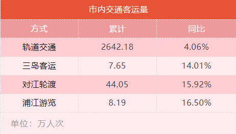 
首都医科大学附属北京同仁医院黄牛代挂号电话票贩子号贩子网上预约挂号,住院检查加快,假期好天气“余额”不足！返程高峰将迎强降水，可能伴有雷电活动