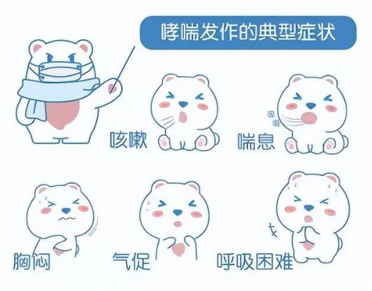 
北京同仁医院黄牛代挂号电话票贩子号贩子网上预约挂号,住院检查加快,5月2日是世界哮喘日，医生建议：远离过敏源、规范治疗是关键