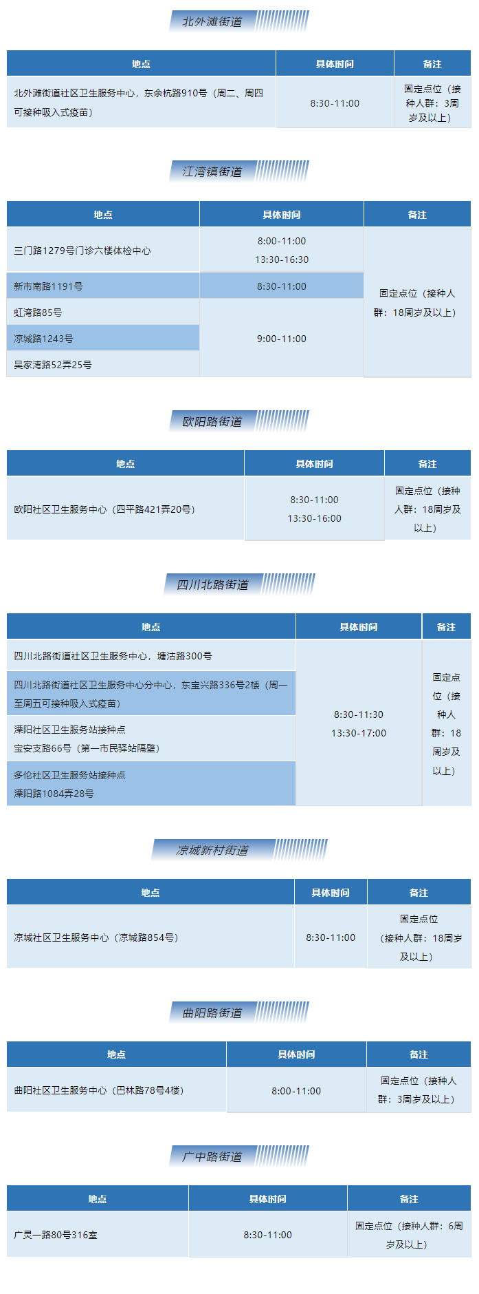 
广州各大医院黄牛代挂号电话票贩子号贩子网上预约挂号,住院检查加快,5月3日疫苗接种安排