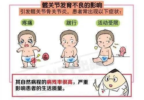
北京八大处整形医院黄牛代挂号电话票贩子号贩子网上预约挂号,住院检查加快,小儿髋关节超声检查知多少？| 贤医健康说