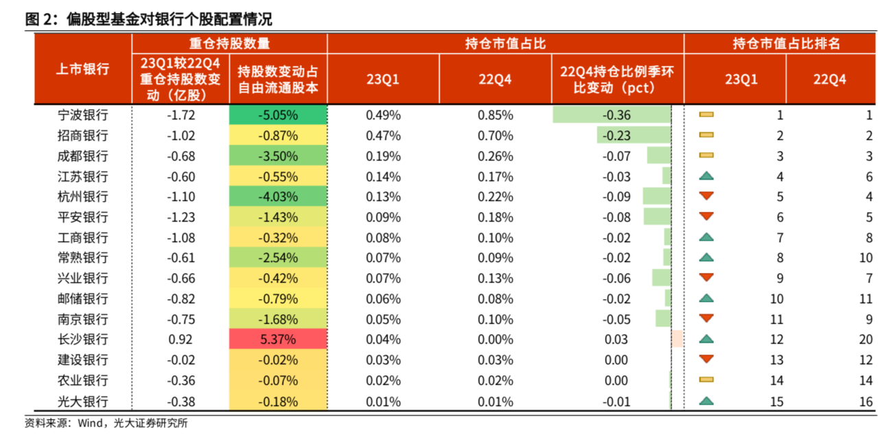 
北京大学第三医院黄牛代挂号电话票贩子号贩子网上预约挂号,住院检查加快,四家国有大行股价今年已涨超20%，现在上车还来得及吗
