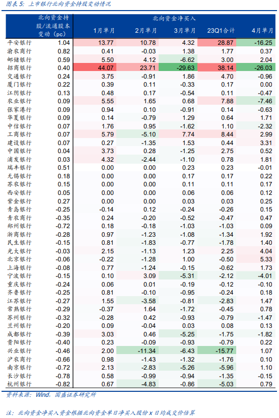 
北京大学第三医院黄牛代挂号电话票贩子号贩子网上预约挂号,住院检查加快,四家国有大行股价今年已涨超20%，现在上车还来得及吗