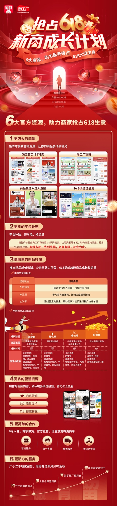 
首都医科大学附属北京同仁医院黄牛代挂号电话票贩子号贩子网上预约挂号,住院检查加快,淘特联合1688推出新商扶持计划，面向广深、泉州、武汉、成都等10个城市招商