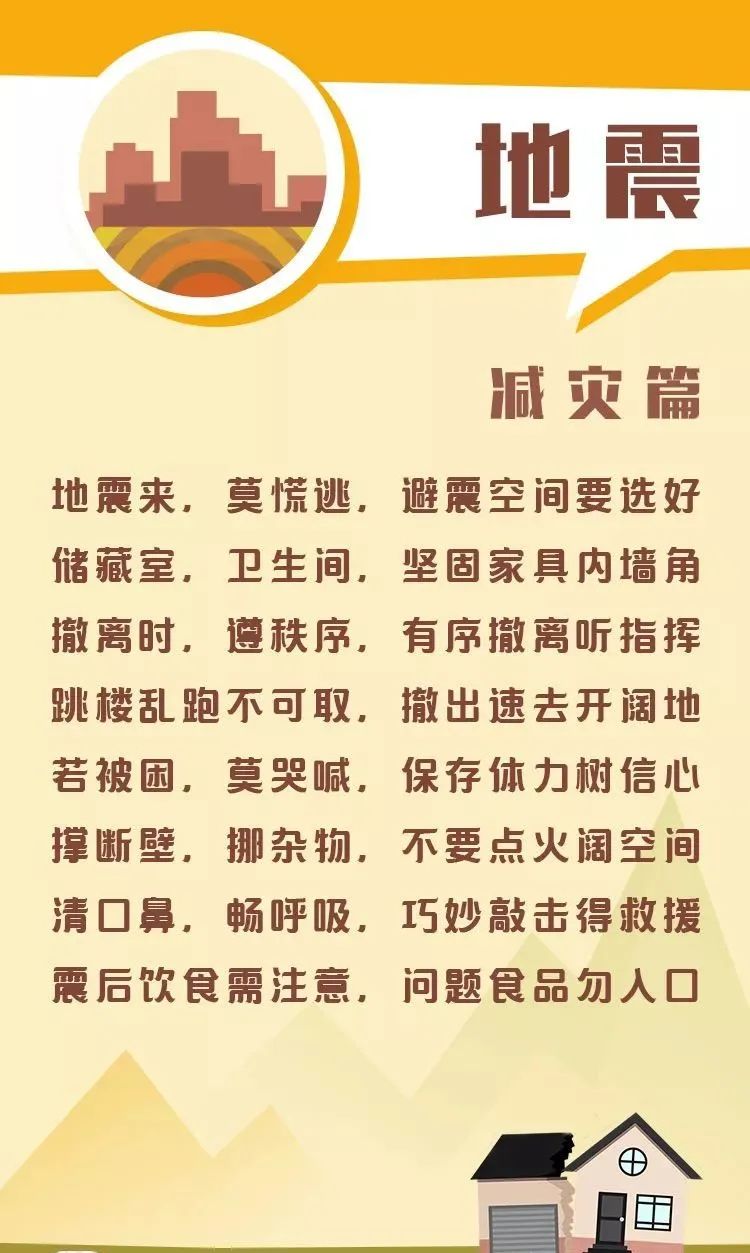 
西安西京医院黄牛代挂号电话票贩子号贩子网上预约挂号,住院检查加快,泉知道 | 防灾减灾宣传周今日开启！这些知识必须知道！