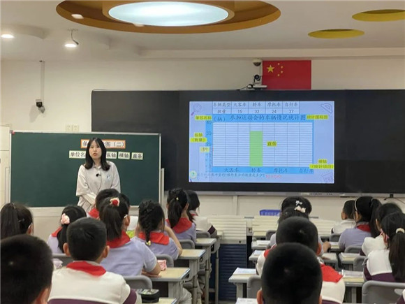 WDCM上传图片