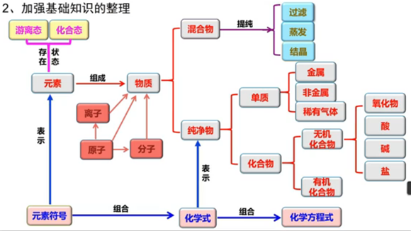 WDCM上传图片