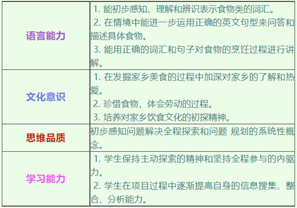 WDCM上传图片