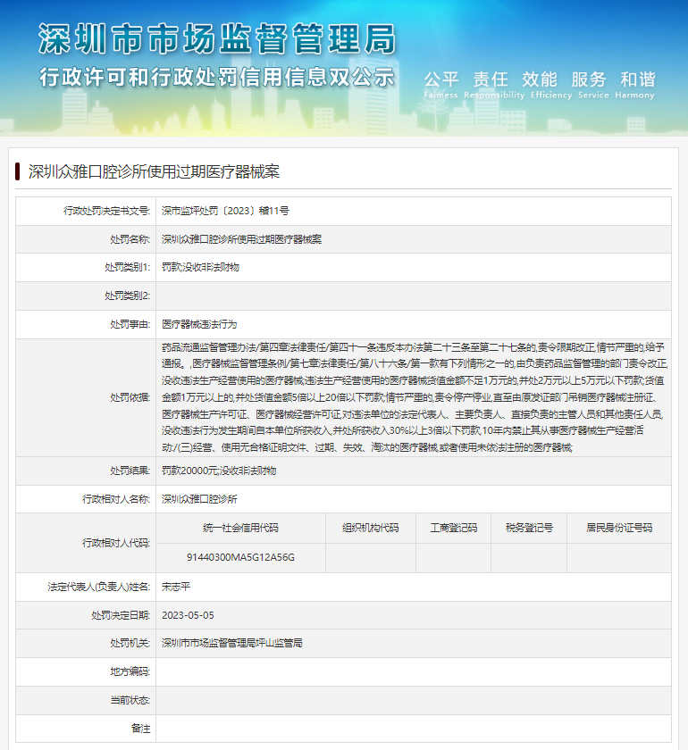 
杭州市妇幼保健院黄牛代挂号电话票贩子号贩子网上预约挂号,住院检查加快,深圳众雅口腔诊所使用过期医疗器械案