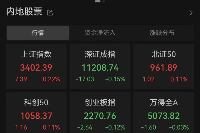 杭州西溪医院黄牛代挂号电话票贩子号贩子网上预约挂号,住院检查加快,A股开盘走势分化:银行板块继续走强,中国银行续创新高