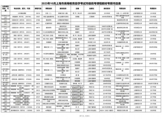 
北京肿瘤医院黄牛代挂号电话票贩子号贩子网上预约挂号,住院检查加快,沪2023年10月高等教育自学考试教材考纲书目表公布