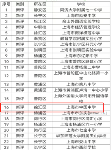 WDCM上传图片 WDCM上传图片