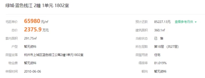 杭州“保姆纵火案”涉案房源已网签：2360万元，比原价低