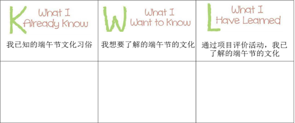 WDCM上传图片