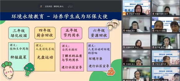 WDCM上传图片 WDCM上传图片