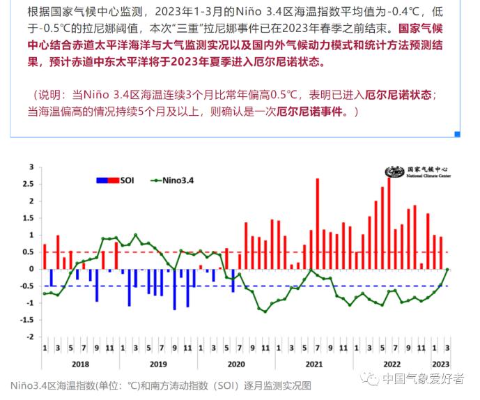 今年会是最热一年吗 今年会是最热一年吗
