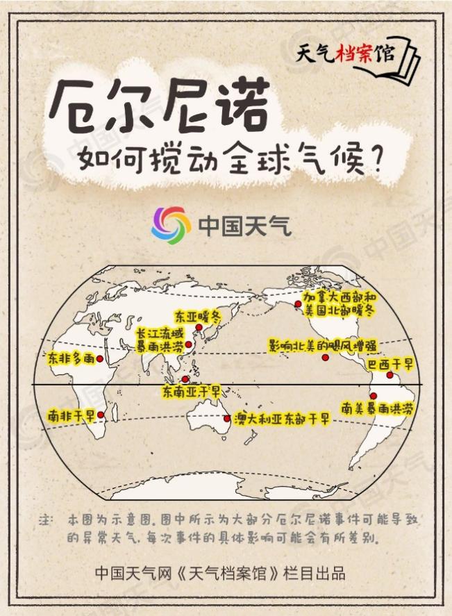 今年会是最热一年吗 今年会是最热一年吗